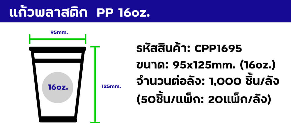 แก้วพลาสติก pp 16oz