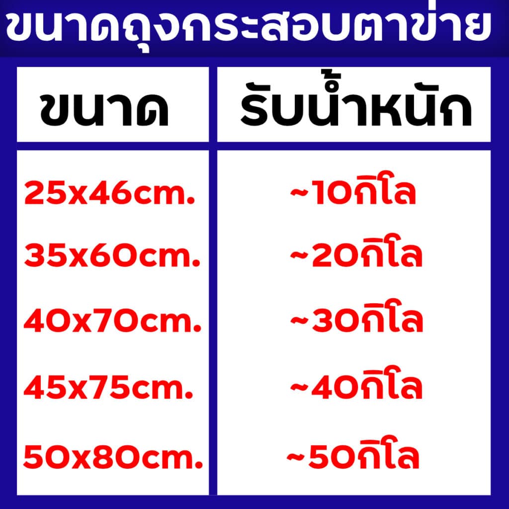 ถุงกระสอบถุงตาข่าย ผลไม้ ขนาดถุงกระสอบตาข่าย